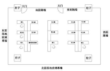 办公室座位风水|办公室风水应该坐在什么位置？座位与办公桌的风水布局详解